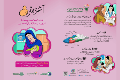 23000 Ehsaas Aghosh Program February Registration 2024