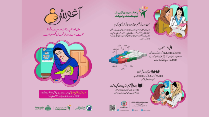 23000 Ehsaas Aghosh Program February Registration 2024