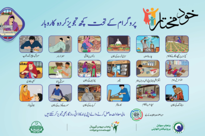 How to Register for 72000 Khud Mukhtar Loan: A Comprehensive Guide