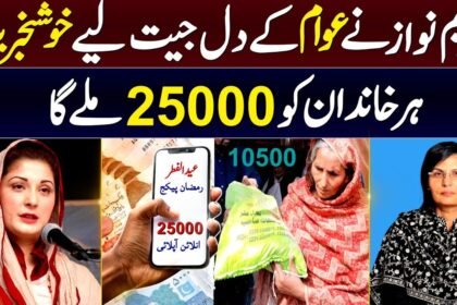 Maryam Nawaz Announces 25000 Relief for All Citizens