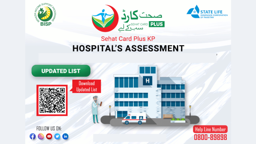 List of Hospitals Under Health Card Scheme KPK