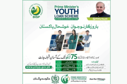 Prime Miniter Restores Kamyab Jawan Scheme Facility