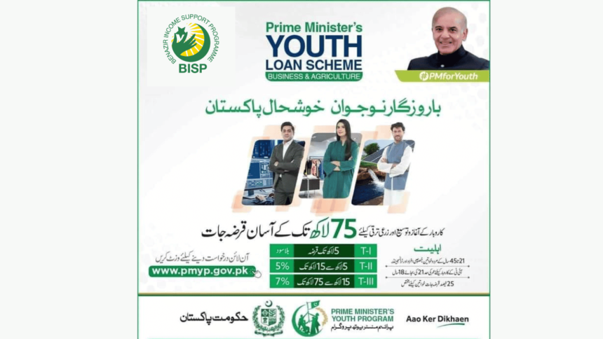 Prime Miniter Restores Kamyab Jawan Scheme Facility