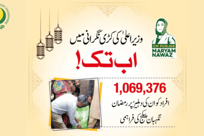 Statistics of 25000 Distribution in Ramadan Relief Package