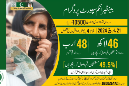 BISP Distributed Rs. 48 Billion under Benazir Kafaalat scheme