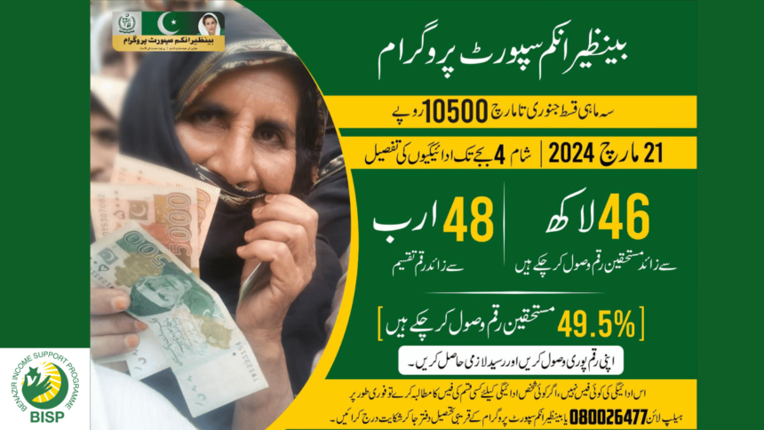 BISP Distributed Rs. 48 Billion under Benazir Kafaalat scheme