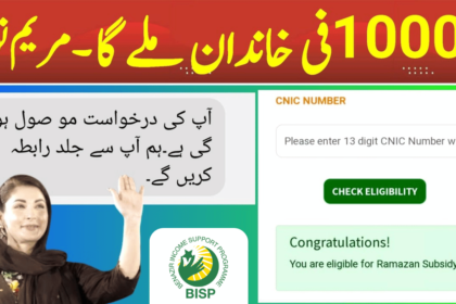 Report: 62.6% Families Receive Their 10500 BISP Payment