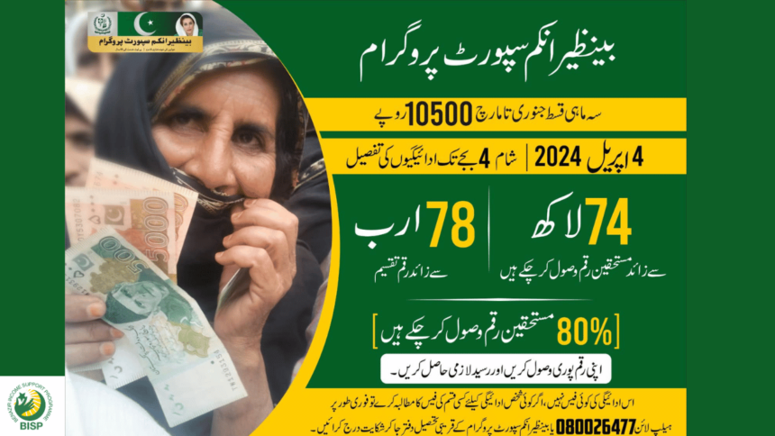 74 Lacs Families Received their BISP 10500 Installment