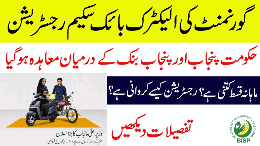 Monthly Repayment Schedule for CM E-Bikes Scheme