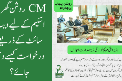 Complete Guide: How to Apply for CM Roshan Gharana Scheme Through Website?