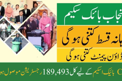 Total 189,493 Registration Received for CM Bike Scheme