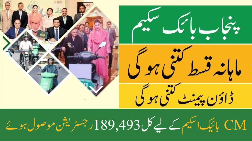 Total 189,493 Registration Received for CM Bike Scheme