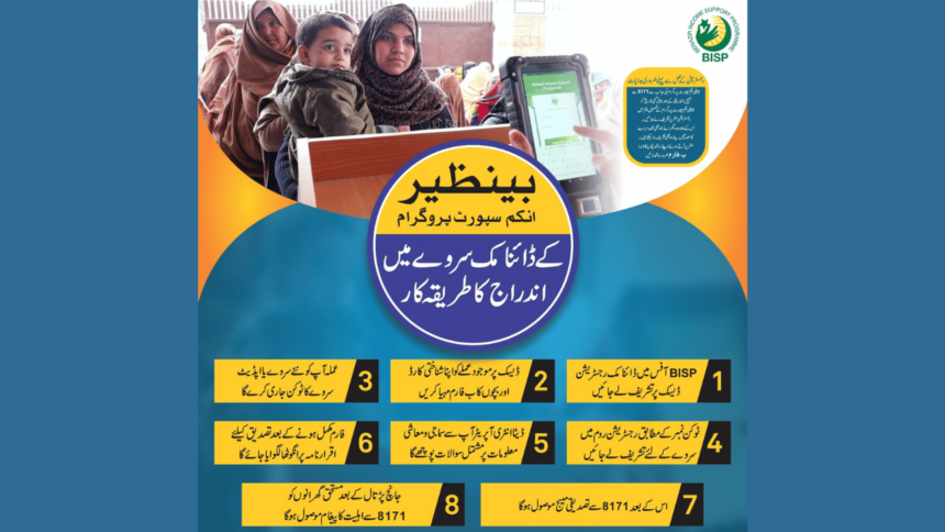 How To Complete for NSER Survey May Registration?