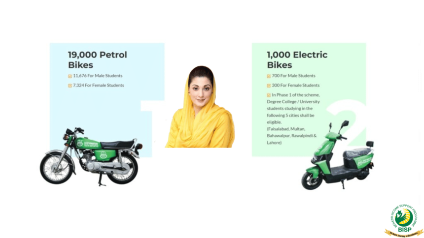How to Check Your Punjab E-Bike Status List?