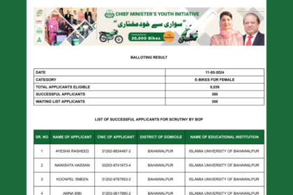 List of Males And Females Successful Applicants of Bike Scheme